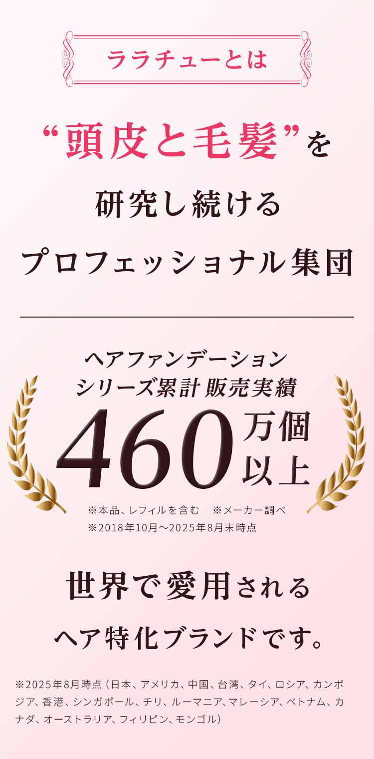 頭皮と毛髪の研究を続けるプロフェッショナル集団によるブランド「ララチュー」の紹介ビジュアル。ヘアファンデーションシリーズ累計460万個以上の販売実績がある、世界で愛用されるヘア特化ブランドであることを伝える内容