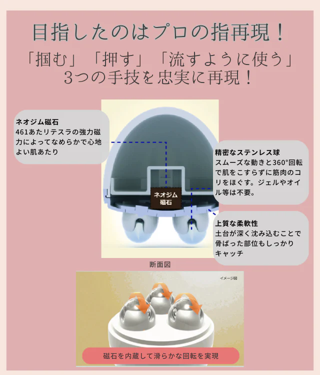 美容整体サロン開発 筋肉のコリをほぐして フェイスラインすっきりへ たまご型美顔ローラー ユビタマゴ４