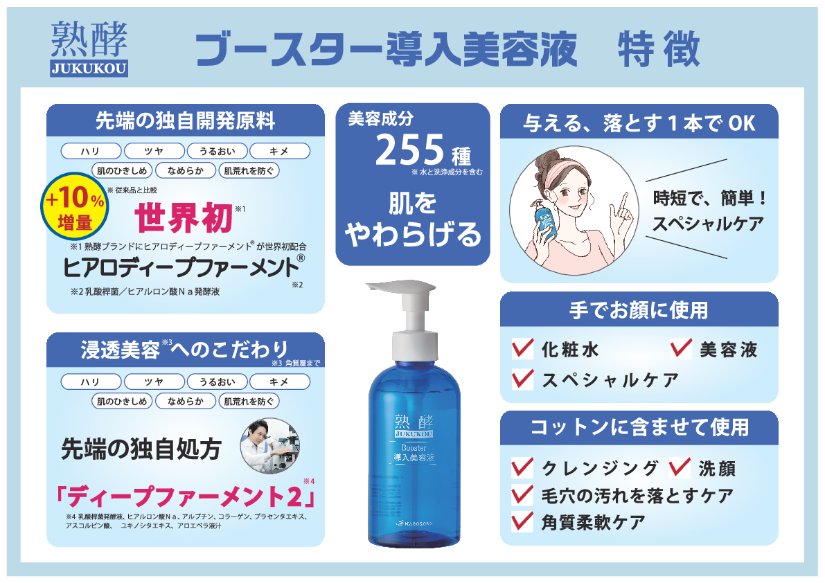 熟酵 お肌をやわらげ 輝くツヤ肌へ！ 与える、落とす、多機能