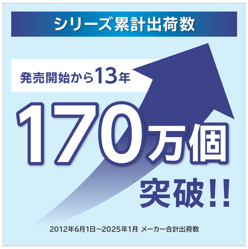 守る、保つ、美しい！ 薬用ＵＶ フィニッシングパウダー （ＢＰパウダー　Ａ） ３．６個分特別セット
