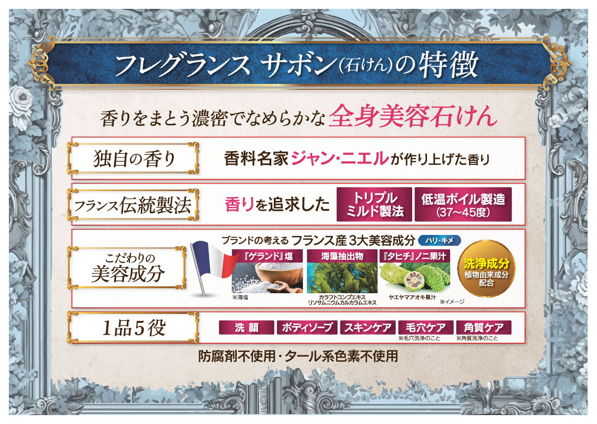 サントノレ29 フランス・パリ発ブランド 香りをまとう サボン
