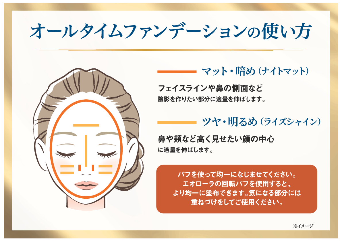 エオローラ 光を味方につけた “光差メイク” 立体的な美しさを演出！ オールタイム ファンデーション 特別セット
