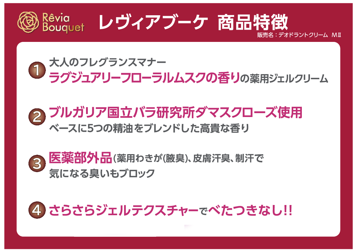 レヴィアブーケ 気になる汗のにおいをケア ラグジュアリー フローラルムスクの香り 薬用フレグランスクリーム （デオドラントクリーム 　ＭＩＩ） ２個セット