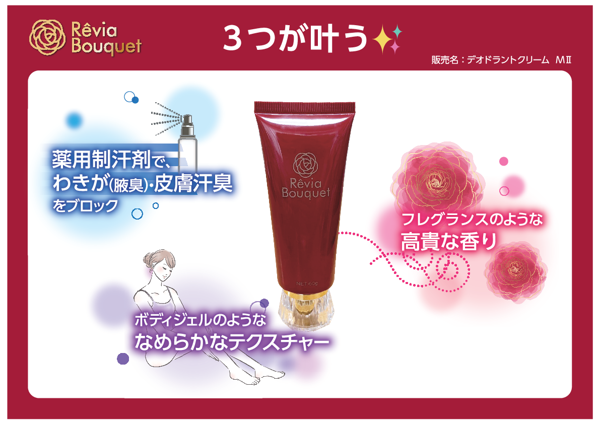 レヴィアブーケ 気になる汗のにおいをケア ラグジュアリー フローラルムスクの香り 薬用フレグランスクリーム （デオドラントクリーム 　ＭＩＩ） ２本セット