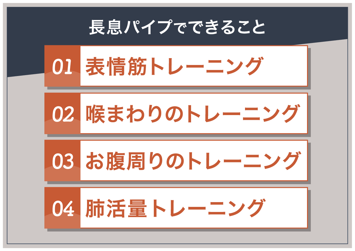 流体力学×人間工学に 基づいた設計 息を吐くだけで 楽しみながら続けられる 長息パイプ