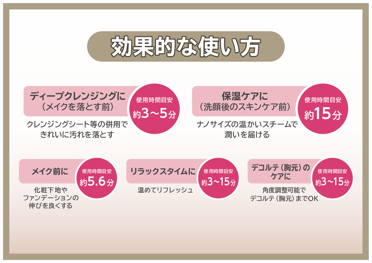 ＦＥＳＴＩＮＯ ナノサイズミストで うるおいケア！ フェイシャルクレンジング ナノスチーマー ＳＭＨＢ－０３３