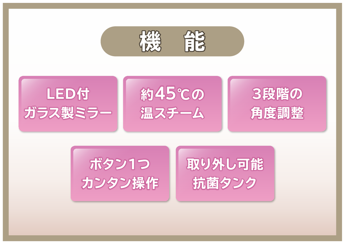 ＦＥＳＴＩＮＯ ナノサイズミストで うるおいケア！ フェイシャルクレンジング ナノスチーマー ＳＭＨＢ－０３３