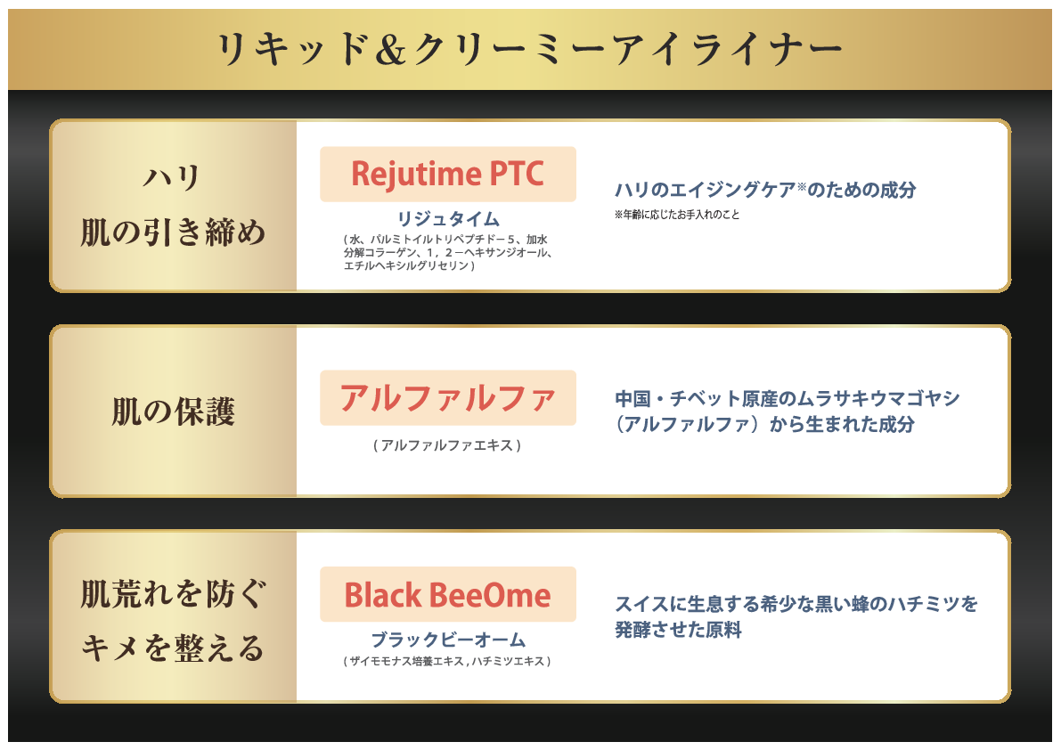 リカリアル リキッド＆クリーミー アイライナー