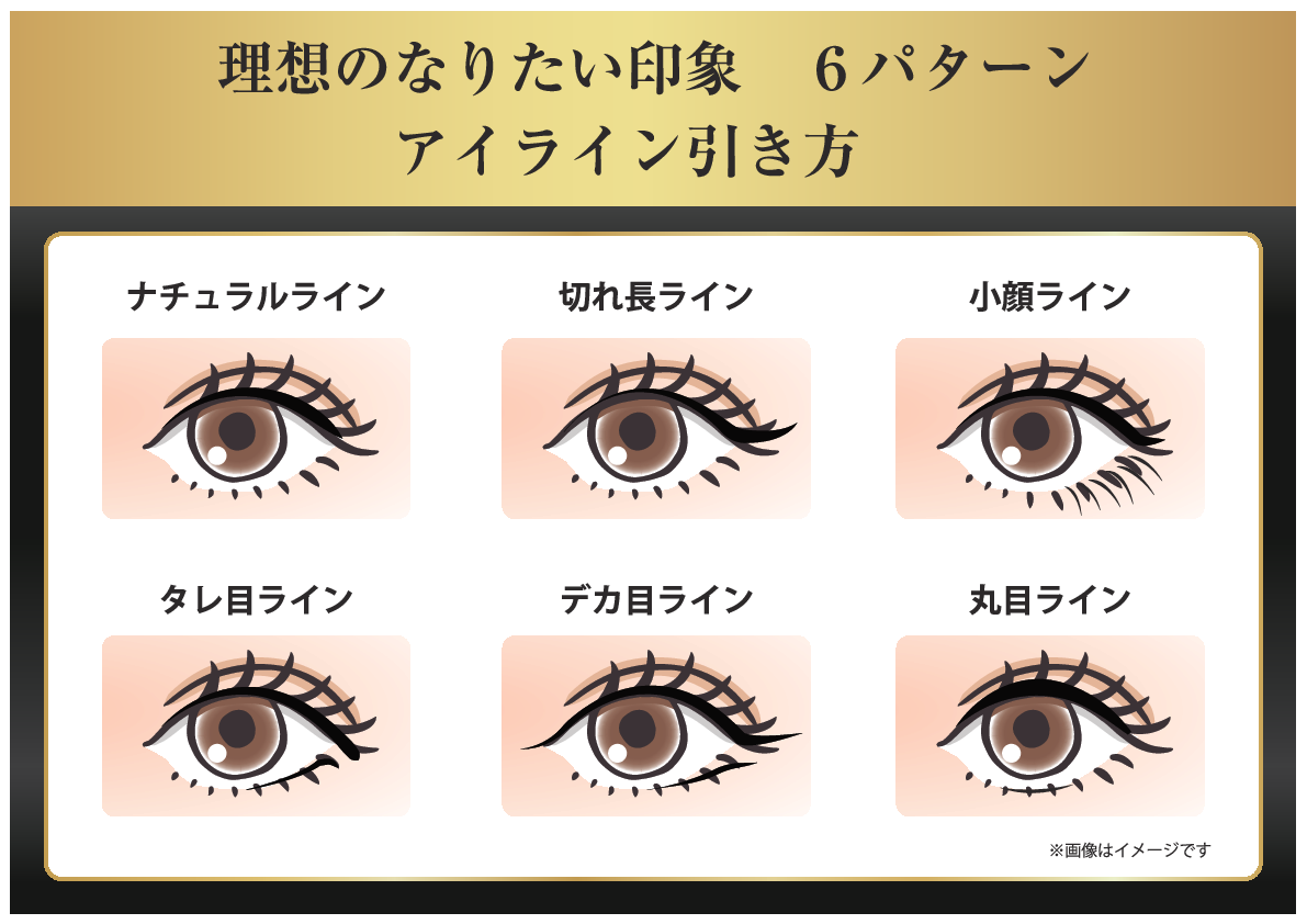 リカリアル リキッド＆クリーミー アイライナー
