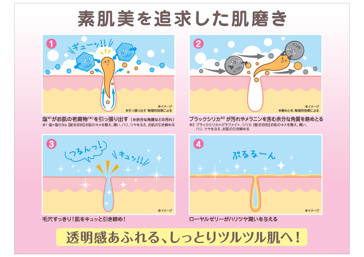 マグマシリカソルト 美容ソルト＆ ブラックシリカ＆ マグマパウダー