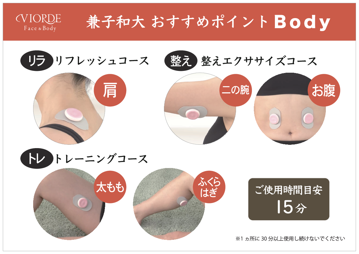 兼子和大監修 日常に「ながら」で 全身美容トリートメント EMS美容
