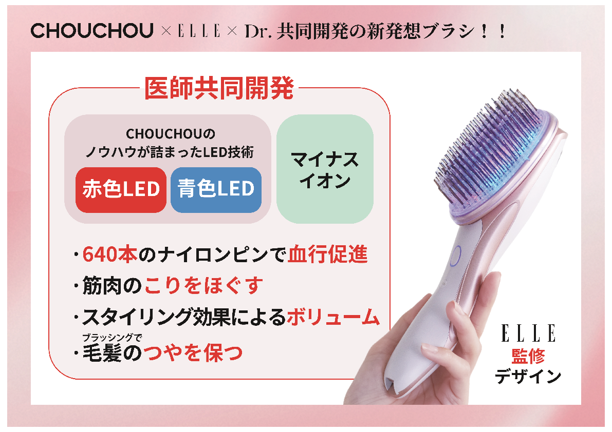 医師共同開発 LED搭載＆ マイナスイオン発生 ブラッシングで驚きの