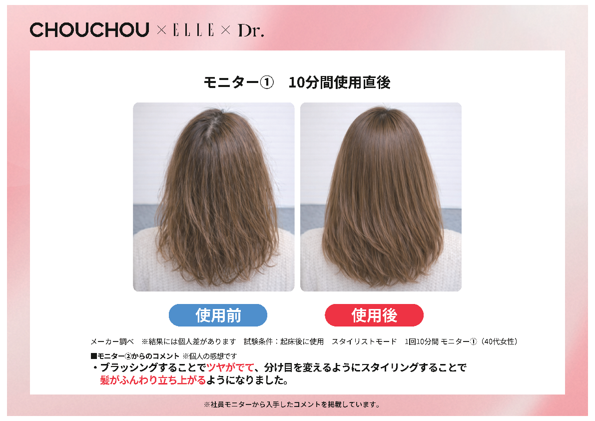 医師共同開発 ＬＥＤ搭載＆ マイナスイオン発生 ブラッシングで驚きの ツヤボリューム！ ＥＬＬＥ “スタイリストイオン グロウブラシ”