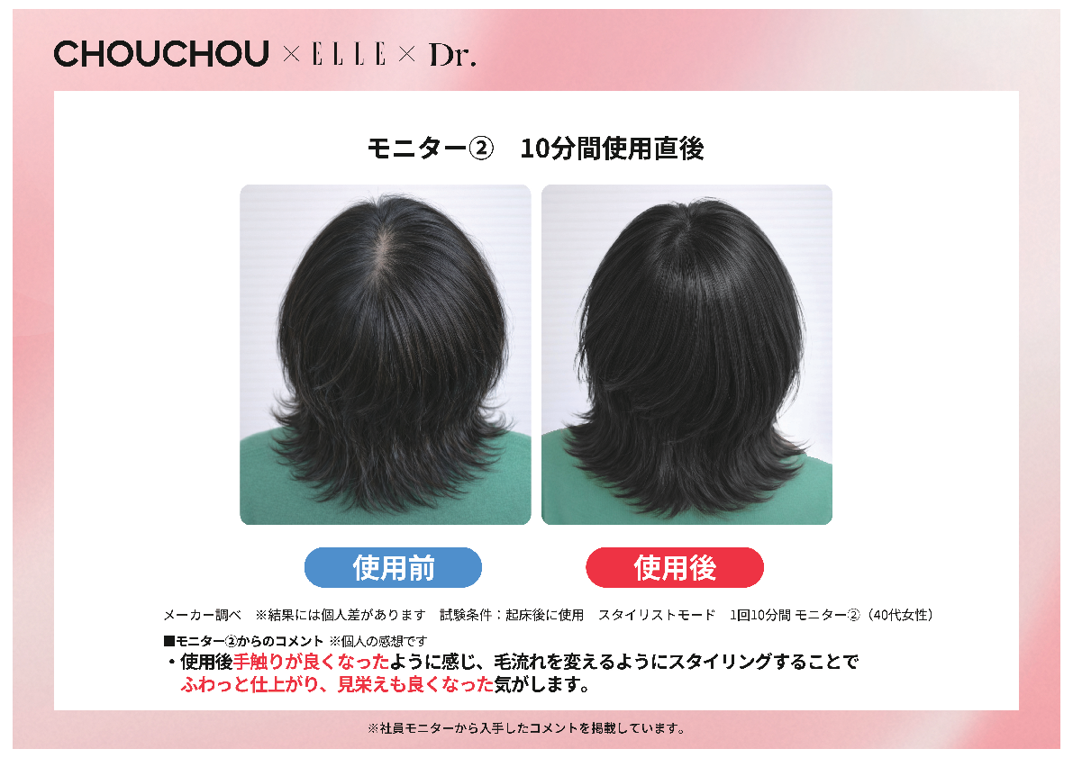 医師共同開発 LED搭載＆ マイナスイオン発生 ブラッシングで驚きの