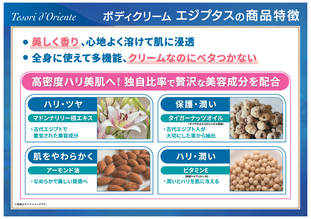 テゾリドオリエンテ イタリア発ブランド 華やかで甘い香りを纏い なめらか潤いハリ肌へ フレグランス ボディクリーム ＜エジプタス＞