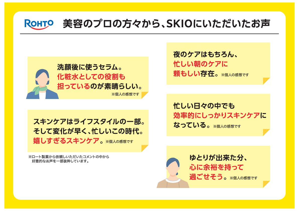 ＳＫＩＯ ロート製薬の薬用美白ケア つるりと潤い肌へ導く ＶＣホワイトピールセラム （ロートＳホワイト 　セラムａ） ２本セット