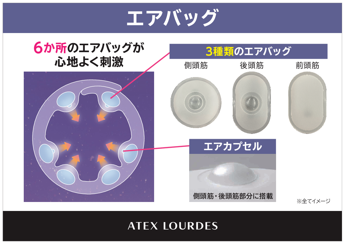 アテックスルルド ６つのエアバッグ搭載 自宅で手軽に ドライヘッドスパ マドロムーン ＡＸ－ＨＸ３４５