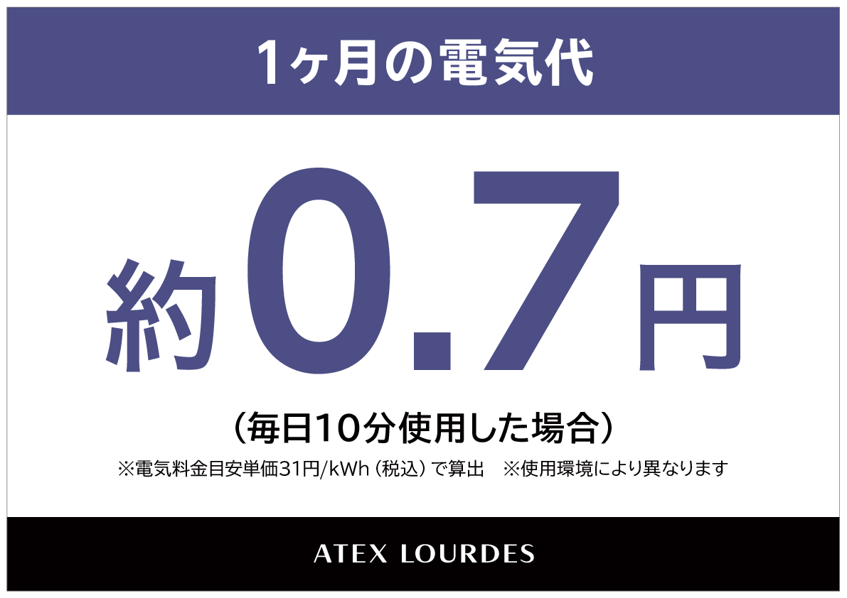アテックスルルド ６つのエアバッグ搭載 自宅で手軽に ドライヘッドスパ マドロムーン ＡＸ－ＨＸ３４５