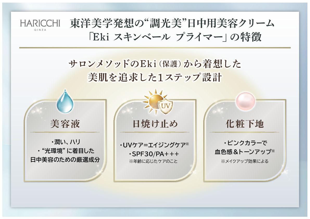 ハリッチ メイク効果で透明感を演出 なめらかツヤ潤い肌へ導く Ｅｋｉ　スキンベール プライマー （日中用クリーム）