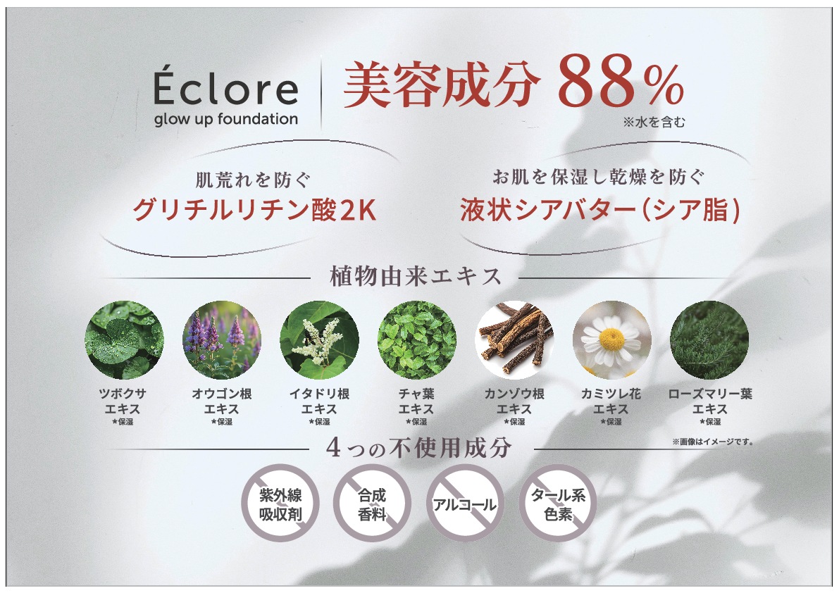 エクロア ひと塗りでくすみをカバー 自然なツヤと立体感を演出 グロウ