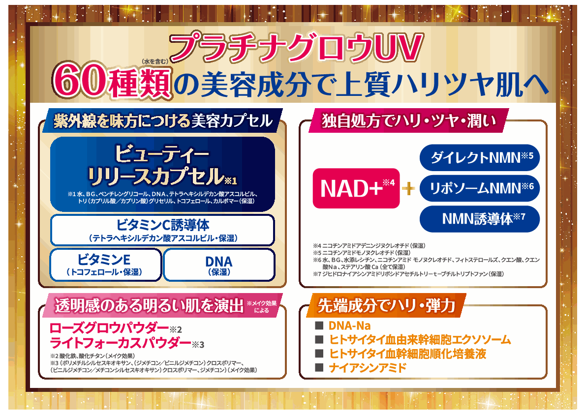 先端成分ＮＭＮ（ニコチン アミドモノヌクレオチド） 配合！ハリツヤ潤いケア＆ ＵＶカット リポソームＮ プラチナグロウ　ＵＶ ２本セット