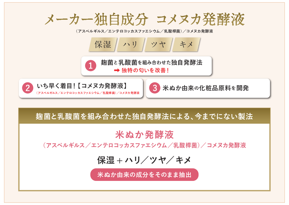 舞台屋 こだわりのハリ・キメ成分 米ぬか発酵エキス配合 下地不要のカバー力 ＫＡＺＡＨＡＮＡ リキッドファンデーション ２個特別セット