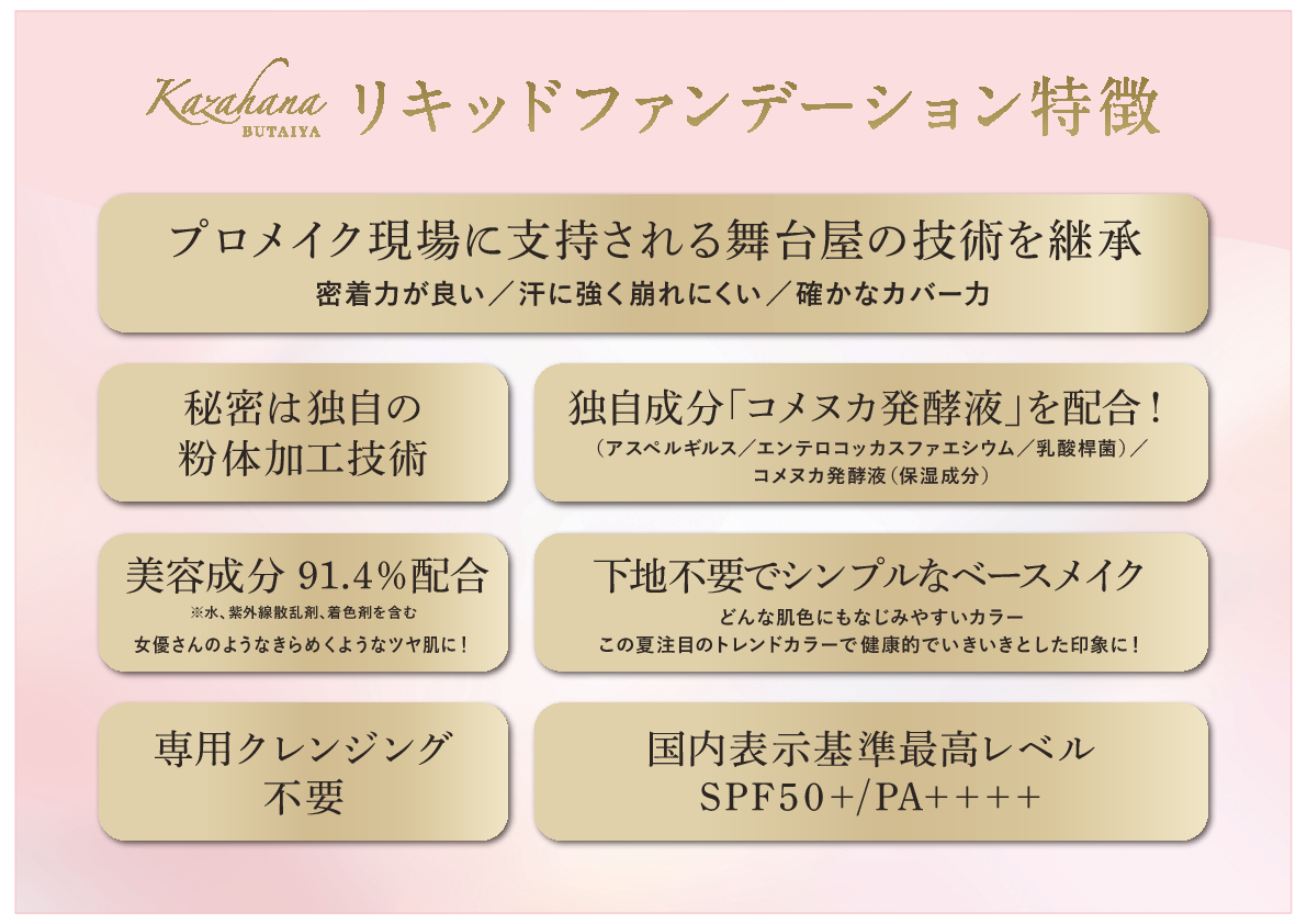 舞台屋 こだわりのハリ・キメ成分 米ぬか発酵エキス配合 下地不要のカバー力 ＫＡＺＡＨＡＮＡ リキッドファンデーション ２個特別セット
