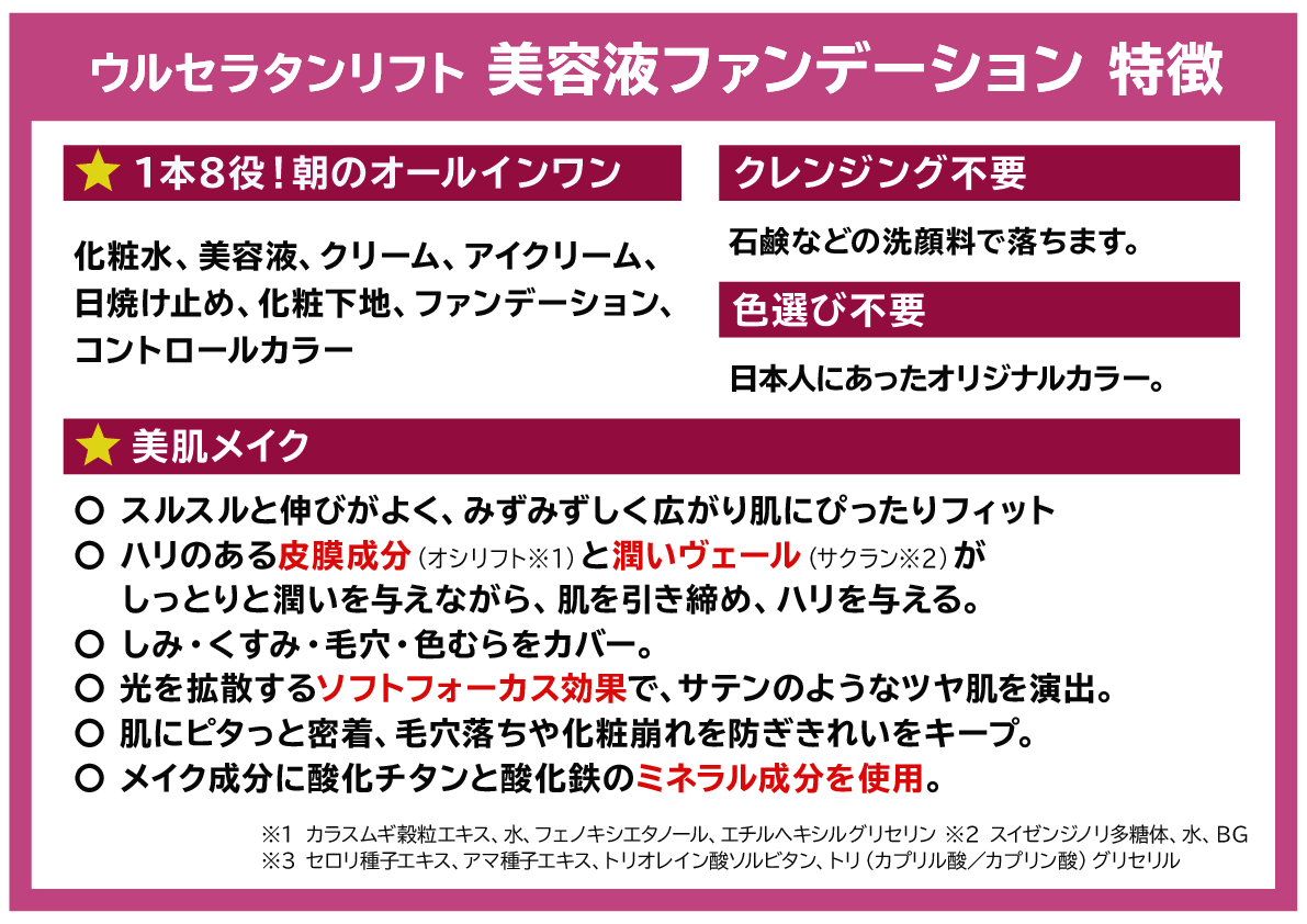スマスリフト ６０秒のメイクメソッド！ なめらか美肌を演出 １品８役美容液ファンデ ウルセラタンリフト２本＆ 専用スポンジ 特別セット