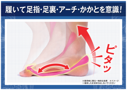 整体師が本気で考えた 足裏健康元気バンド ＜左右セット＞