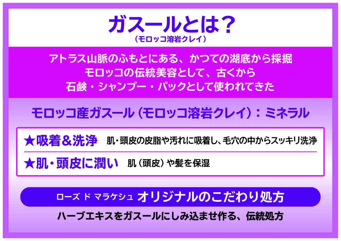 ローズ・ド・マラケシュ 頭皮の汚れすっきり！ 潤いを与える頭皮用スペシャルケア スカルプ クレンジング パック ２個セット
