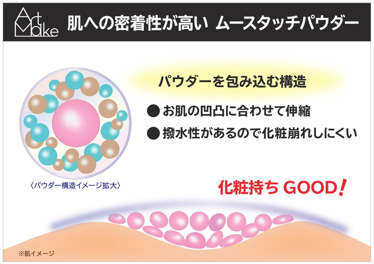 アートメイク プニプニの柔らかな質感！ 若々しいツヤ肌印象演出 ムースタッチパウダー 特別セット