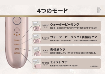 超音波の力で 毛穴汚れを浮かせて ＥＭＳ機能で表情筋ケア イングレイス　ヴェレナ アクアピールリフト モイストセラム３０ｍｌ付