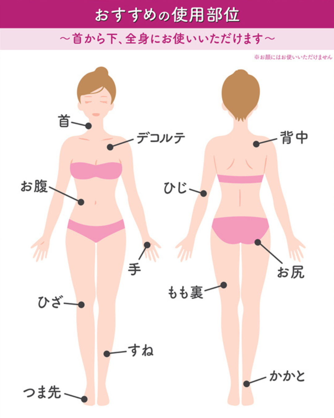 王宮のボディエステ 洗い流して全身透明美肌へ 角質・保湿・ 肌引き締めケアが完結！ マンディルルール バグース！プレミアム 特別セット