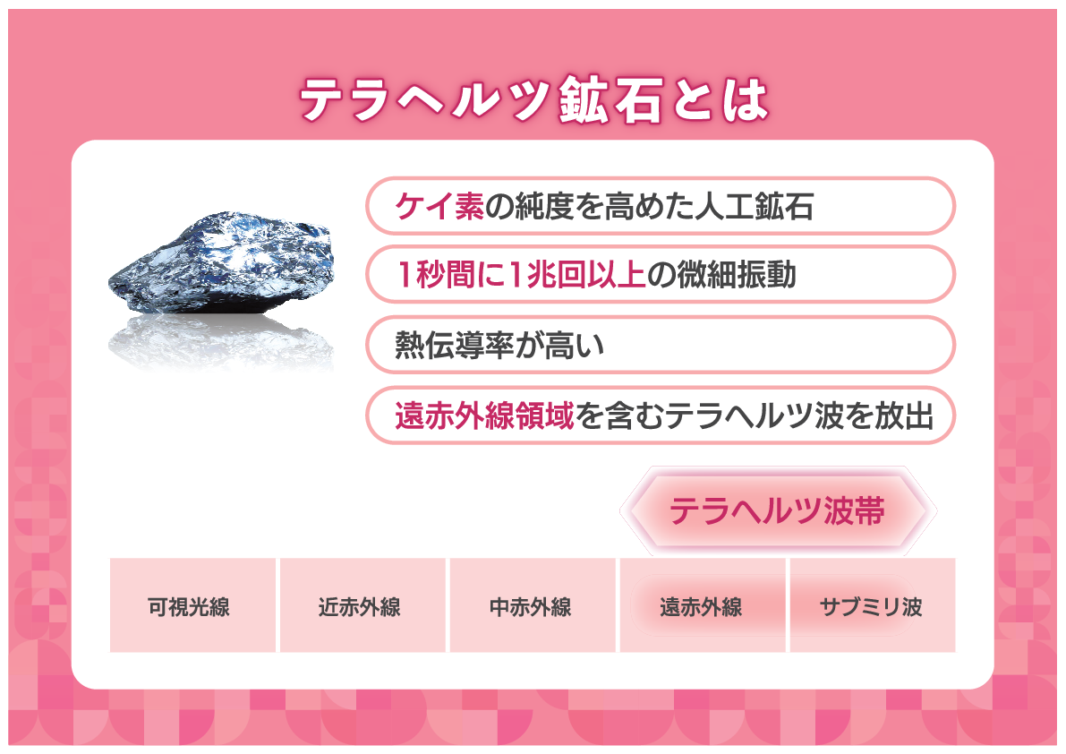 気になる目元、口元 フェイスラインスッキリ！ 手のひらサイズの美顔器 テラピスト　クマレス