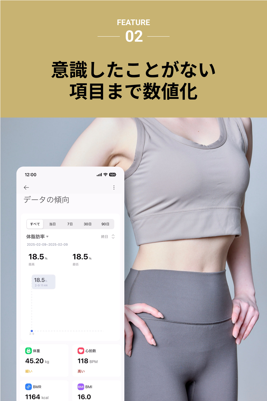 Ｍｅｄｉｆｅｅｌ体組成計